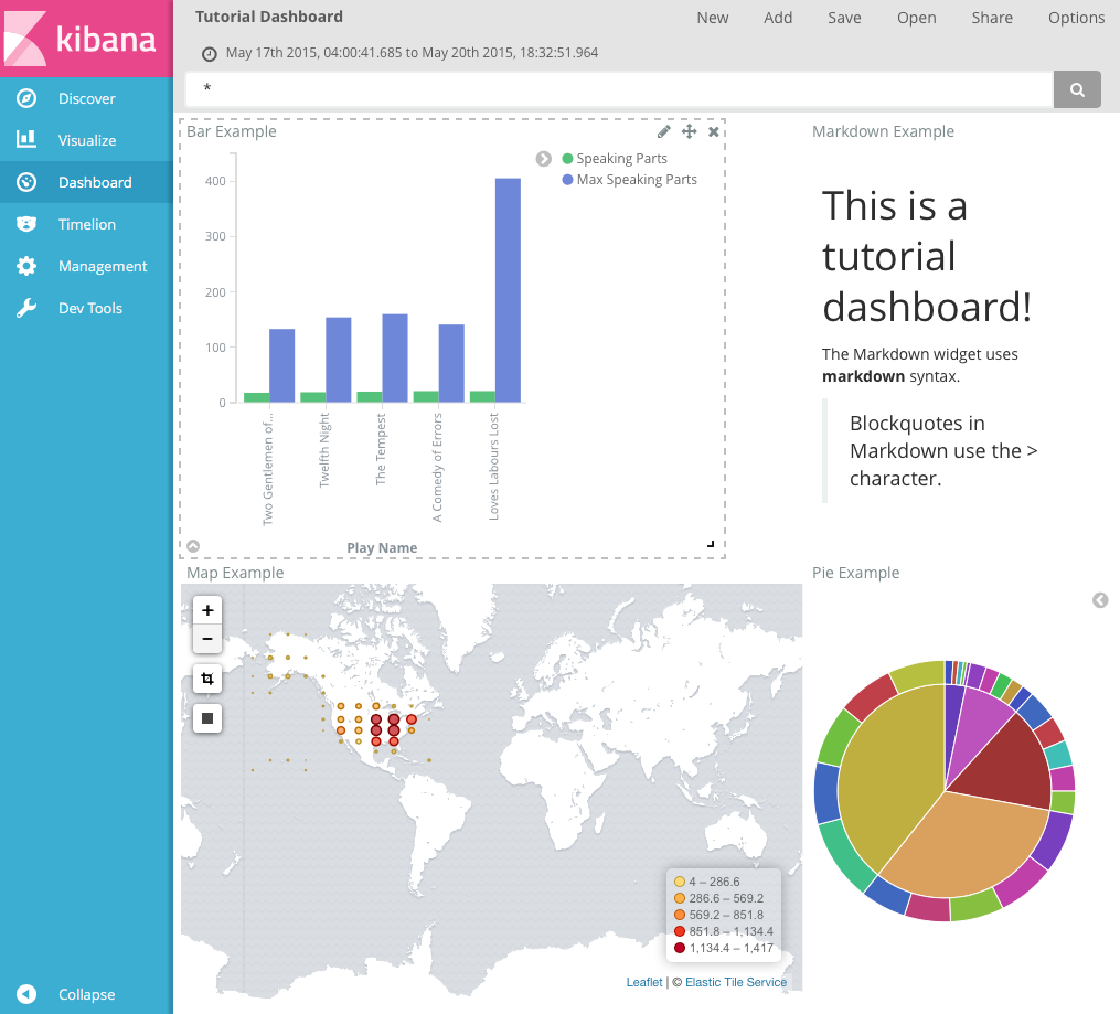 images/tutorial-dashboard.png