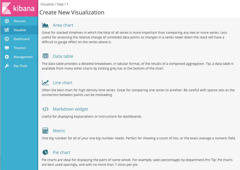 images/tutorial-visualize.png