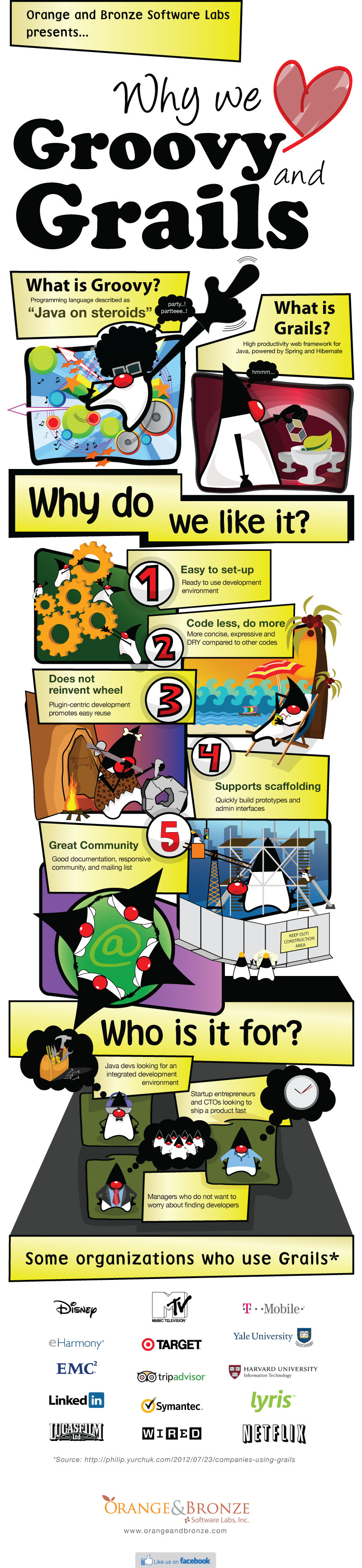 groovy-and-grails-infographic-800px.jpg